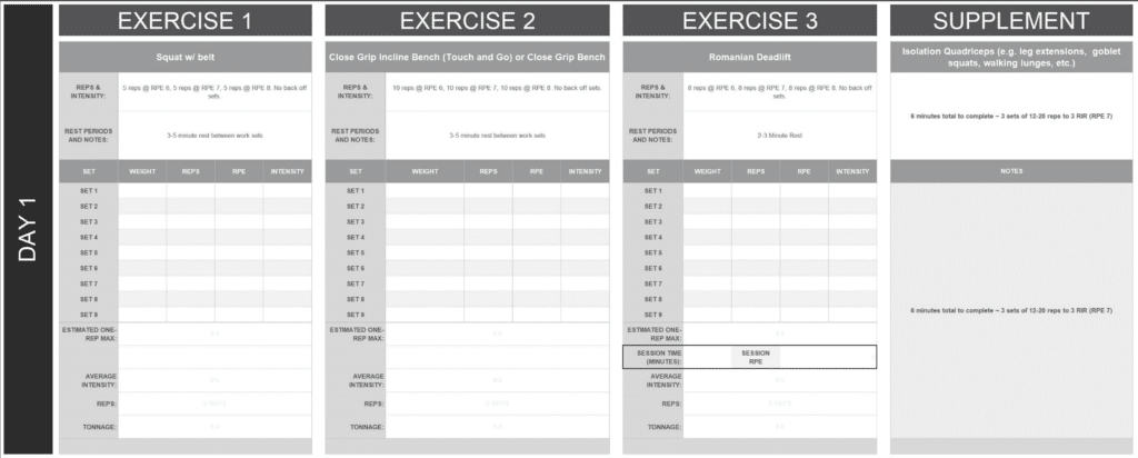 Powerbuilding II Day 1