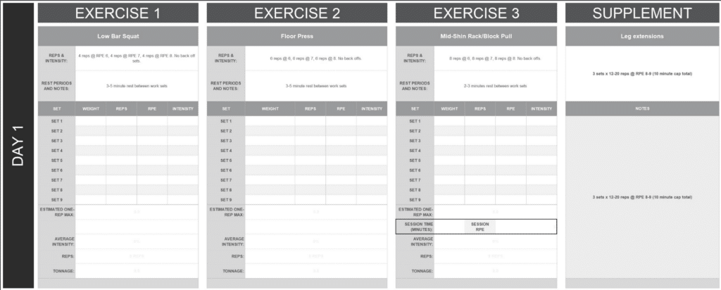 Powerbuilding III Day 1